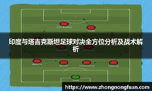 印度与塔吉克斯坦足球对决全方位分析及战术解析